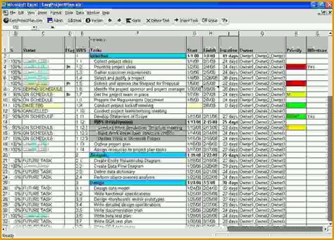 Atemberaubend Projektplan Vorlage Excel De Excel Kostenlos Vorlagen