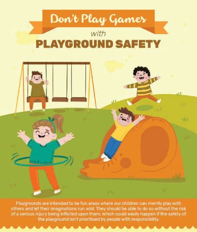 Playground Safety Poster