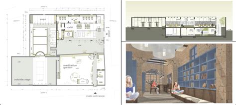 plan section interior atmosphere  scientific diagram