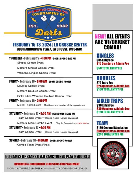 Stansfield Dart Tournament - Stansfield Vending | Pool Leagues | Dart