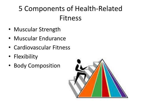 Ppt Fitness Powerpoint Presentation Free Download Id 2522601