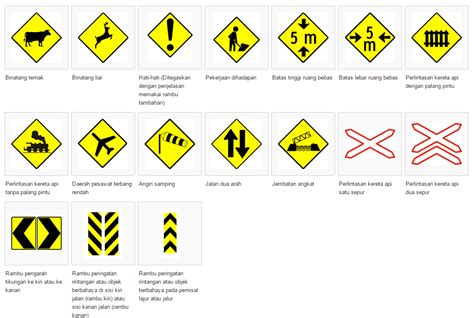 rambu rambu lalulintas    winner