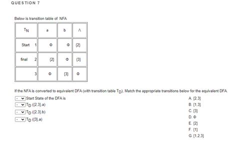 Solved QUESTION 7 Below Is Transition Table Of NFA TN A B A Chegg