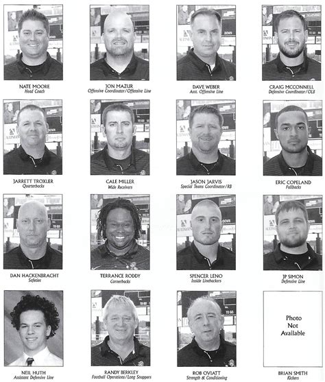 2017 Coaching Staff - MassillonTigers.com