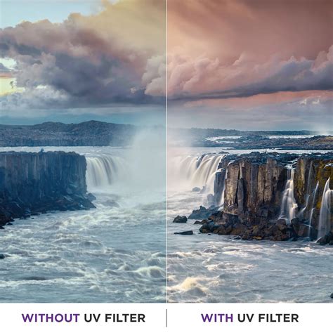 UV Filter vs Polarizer: Which Camera Lens Filter Should You Use and When?