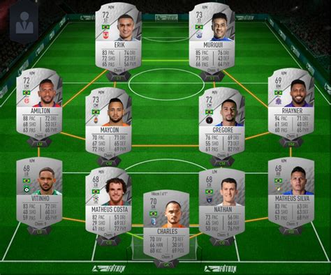 FIFA 22 Icon Swaps Las Mejores Plantillas Baratas Para Conseguir Los