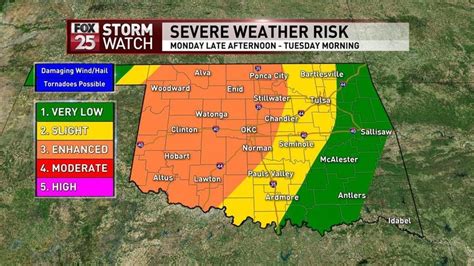 Severe weather to move through OKC Metro overnight