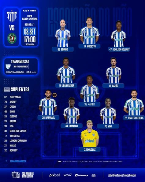 Classificações De Avaí X Concórdia Atlético Clube - Assista Avaí x Concórdia ao vivo pela Copa SC 2023 - Marcou no Esporte