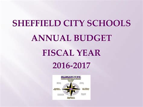 Sheffield City Schools Ppt Download