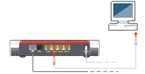 Fritz Box Einrichten Einfach Erkl Rt Netcologne