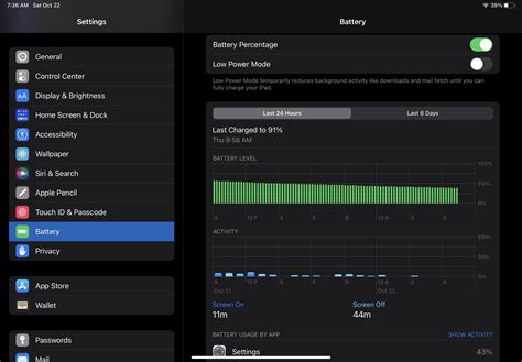 iPad Air 5 battery depleting while not using. : r/ipad