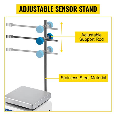 Sh Magnetic Stirrer Hot Plate Dual Controls Heating Stirring Holder