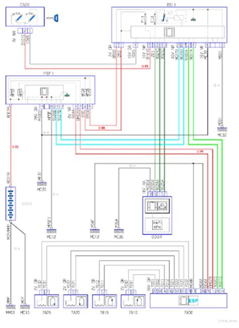 Can Bus Network Diagram