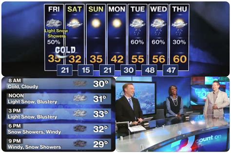 WRCB closings (@WRCB_closings) | Twitter