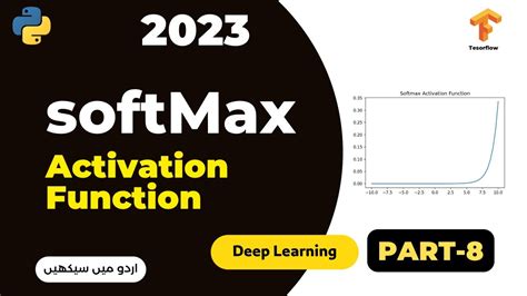 Softmax Activation Function Multiclass Classification Youtube