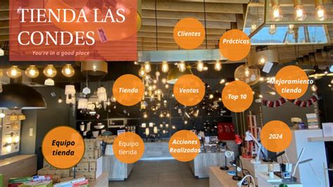 Tienda Las Condes By Javiera Bustamante On Prezi