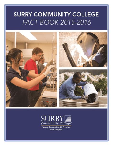 Scc Fact Book Surry Community College