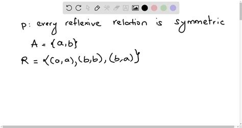 Solveddetermine Whether The Given Relation Is Reflexive Symmetric Transitive Or None Of