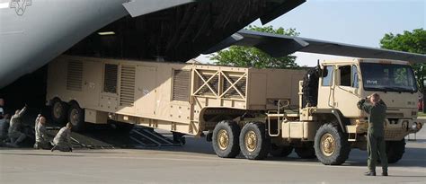 Tactical Electric Power Solving Military And Disaster Relief Power