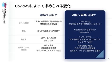 新型コロナの影響で始まった、移動の「強制的な効率化」とは：モビリティサービス（12 ページ） Monoist