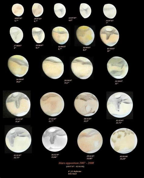 faces  mars astronomy sketch   day