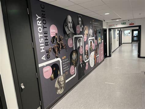 School History Timelines | Bespoke Timeline Wall Art For Primary