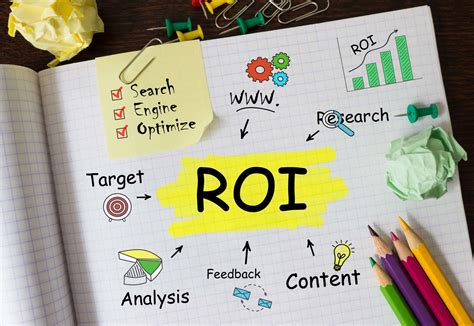 Moksha | Proven Performance Marketing Strategies for ROI - Moksha Media
