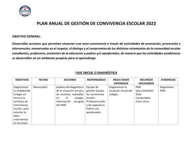 Plan Anual De Gesti N De Convivencia Escolar