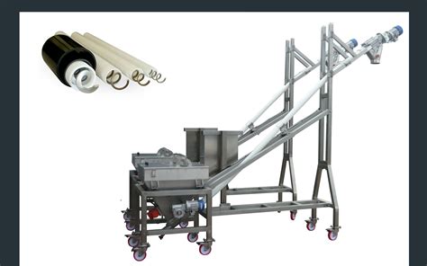 Flexible Screw Conveyors For Bulk Material Handling Gimat Uk