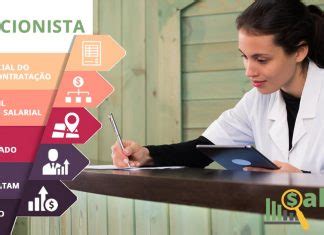 Recepcionista: Salário 2023, piso salarial, o que faz