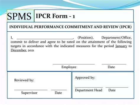 SPMS Presentation.pptx