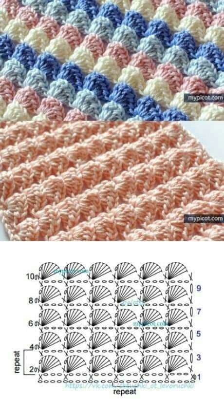 Pin By Monica Martinez On Patrones A Crochet Crochet Edging Patterns