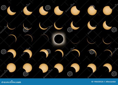 Total Solar Eclipse phases stock photo. Image of astral - 196630526