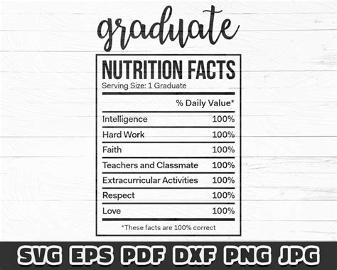 Graduate Nutrition Facts Svg Cut File Cricut Silhouette Etsy