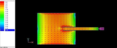 Figure From Design Of Linearly Polarized Rectangular Microstrip