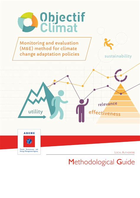 PDF Monitoring And Evaluation M E Method For Climate 1