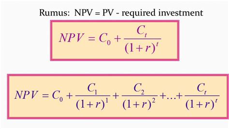 Net Present Value Youtube