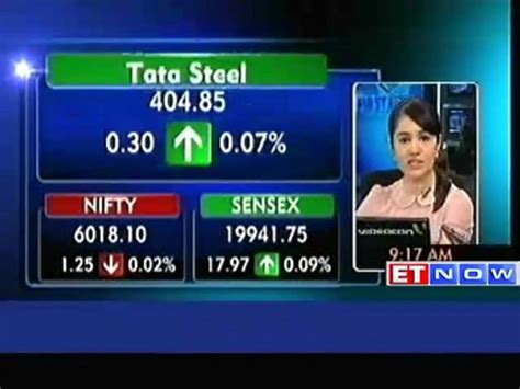 Nifty Sensex Open In Green Video Dailymotion