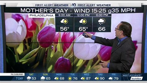 Nbc10 First Alert Weather Mothers Day Forecast Bit Ly 2qewyca