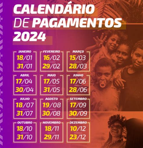 Bolsa Família Entenda As Mudanças No Pagamento Em 2024 Brasil123