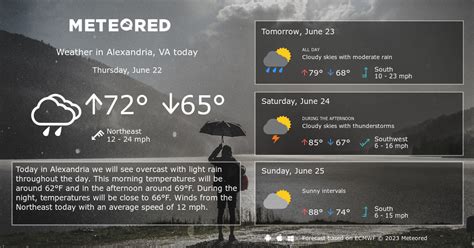 Alexandria, VA Weather 14 days - Meteored