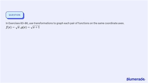 Solved In Exercises Use Transformations To Graph Each Pair Of