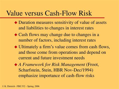 Ppt Module Iii Asset Liability Management Powerpoint Presentation Free Download Id444259