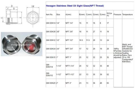 Npt 12 Inch Heavy Duty Coolant Tank Sight Glass Brass Sight Glass Assembly For Coolant Level