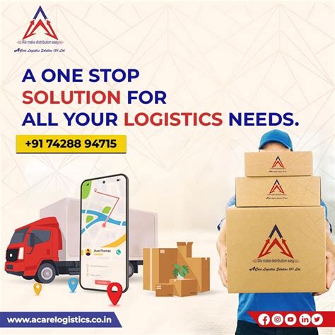 Unlock The Power Of Efficiency With Acare Logistics — All Modes One