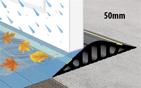 Weatherstop Flood Barrier Kit 50mm High Flood Protection Solutions