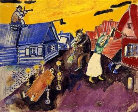 Chagall Fiddler On The Roof Painting – View Painting