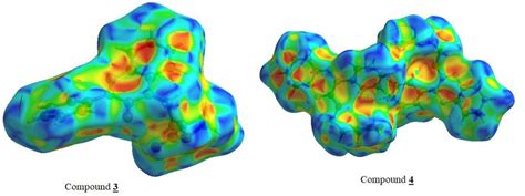 View Of The Three Dimensional Hirshfeld Surface Of Compound Plotted