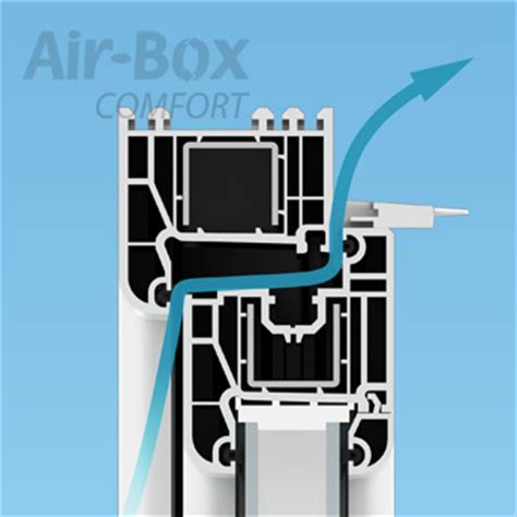 Клапан вентиляционный Air-Box Comfort белый - фурнитура для пластиковых ...
