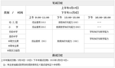 2018年下半年教師資格證筆試時間確定，11月3日筆試 每日頭條